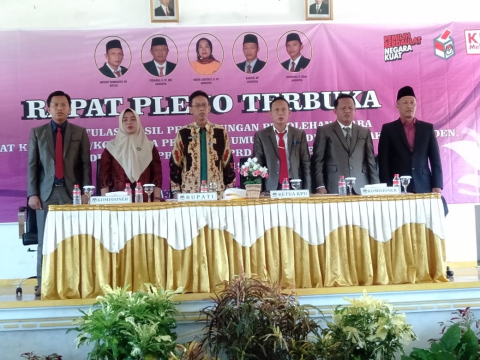 Kabupaten