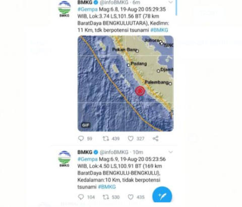 Titik Kordinat Gempa
