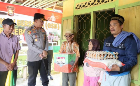 Polda Bengkulu
