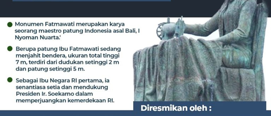 Infografis